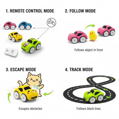 Magic Motion Sensor RC Car